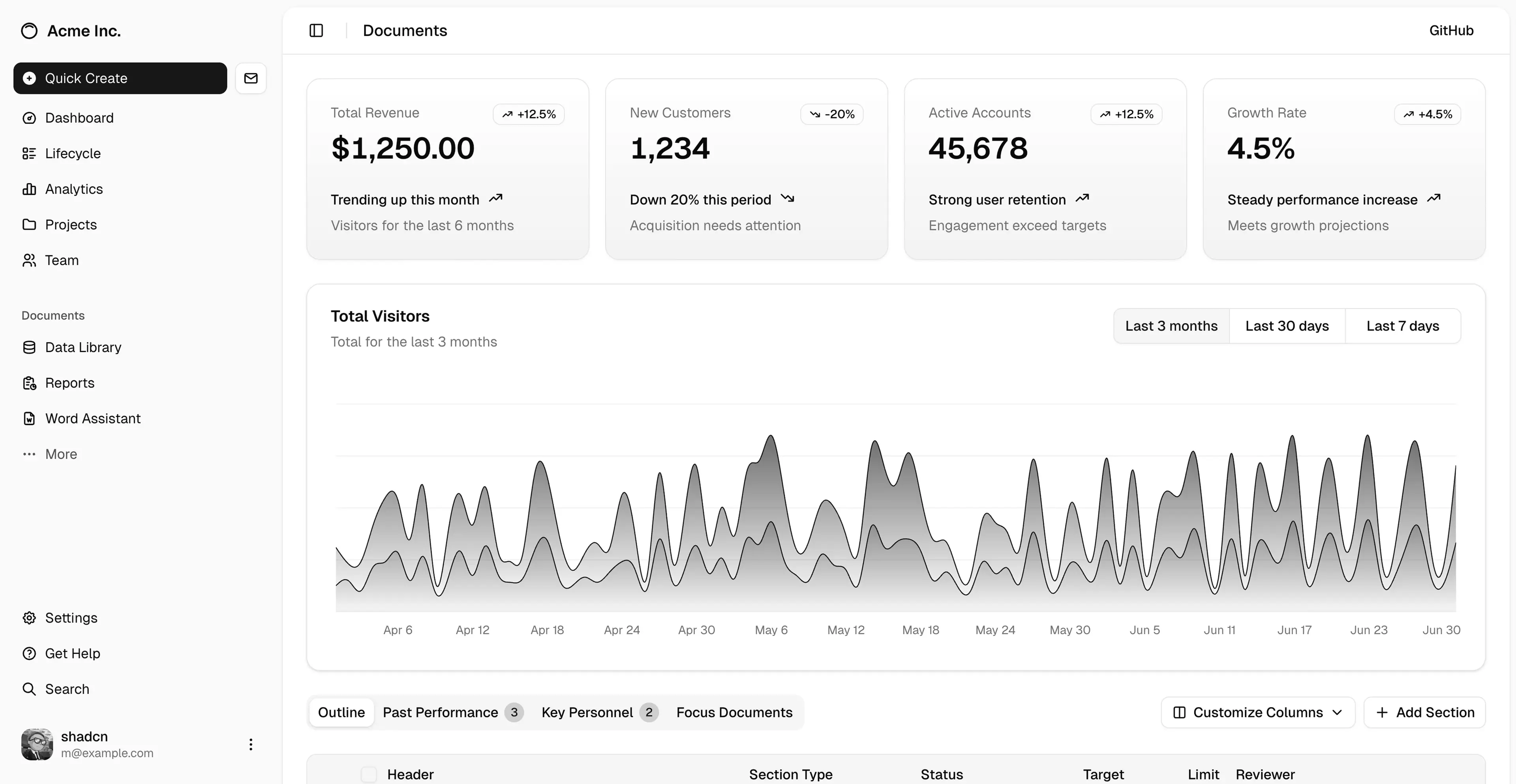 /more-features-dash-1.webpTilted